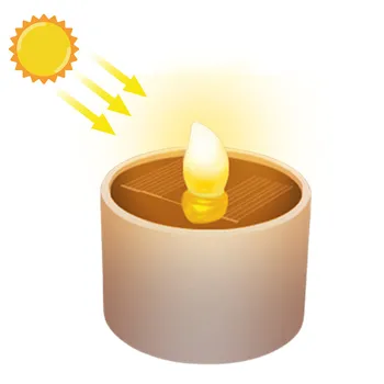 1шт солнечных свечей Беспламенный светодиодный светильник Водонепроницаемый Празднование фестиваля Электрическая поддельная свеча Декор для свадебной вечеринки в саду 2#